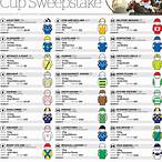 tab bet melbourne cup